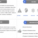  - evaluacion gobernanilidad de datos, evaluacion apqc