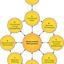  - evaluacion mdm, recursos humanos